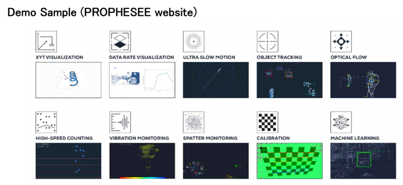 PSEE DEMO sample
